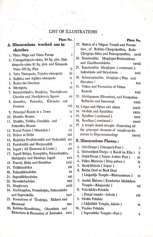 A Study of Hindu Art & Architecture